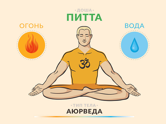 Гармонизация питта-доши